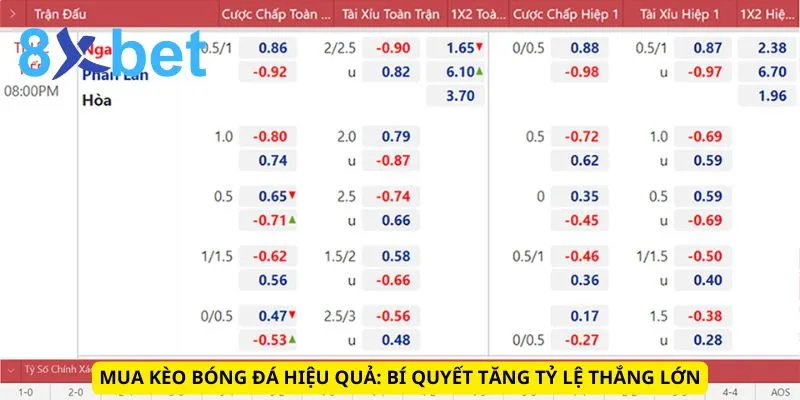 Mua Kèo Bóng Đá Hiệu Quả: Bí Quyết Tăng Tỷ Lệ Thắng Lớn 1 Mua Kèo Bóng Đá