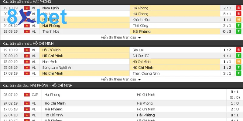 Soi kèo việt nam là gì? - Những điều cần biết khi bắt kèo VN 2 Soi kèo Việt Nam là gì?